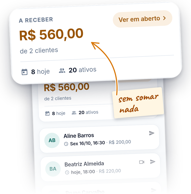 O painel A receber da tela Clientes, com o total e de quantos clientes, e a anotação "a conta já está feita".