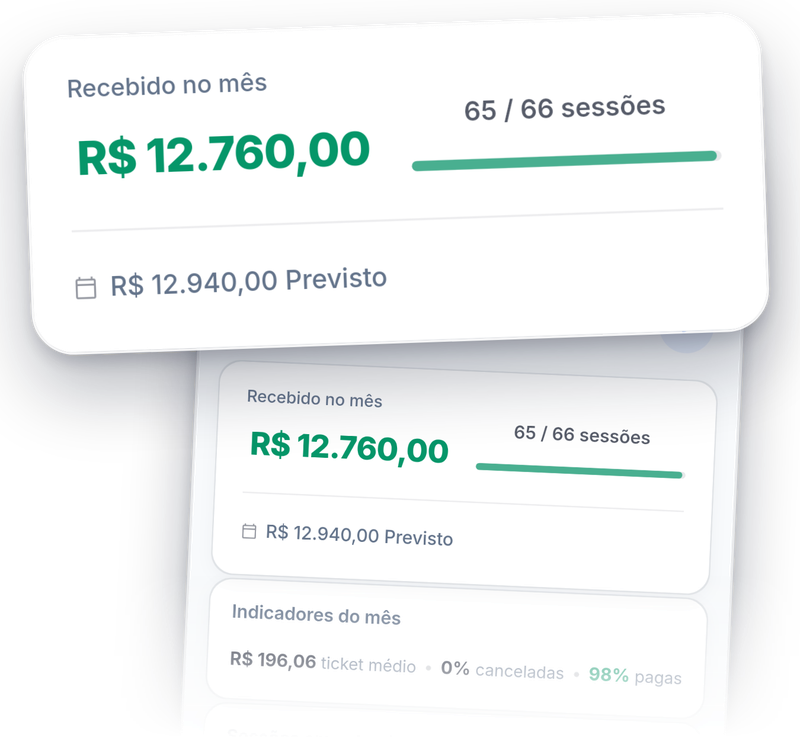 As estatísticas do mês: recebido, previsto e o que falta receber.
